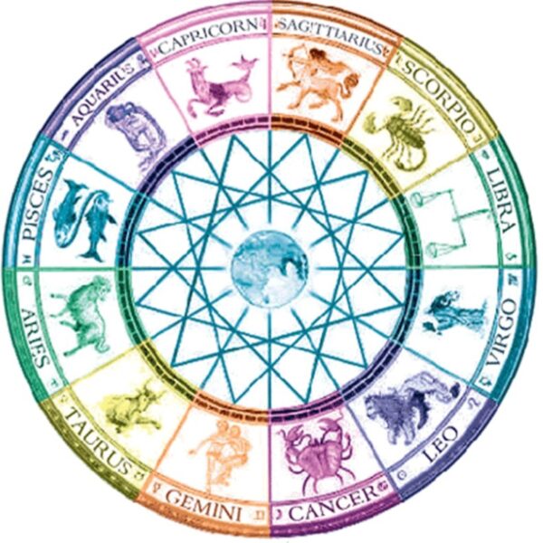 Previous Class: Alchemical Process of the Zodiac